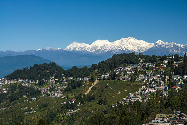  - Gangtok 02Night,Kalimpong 01Night,Darjeeling 02Night